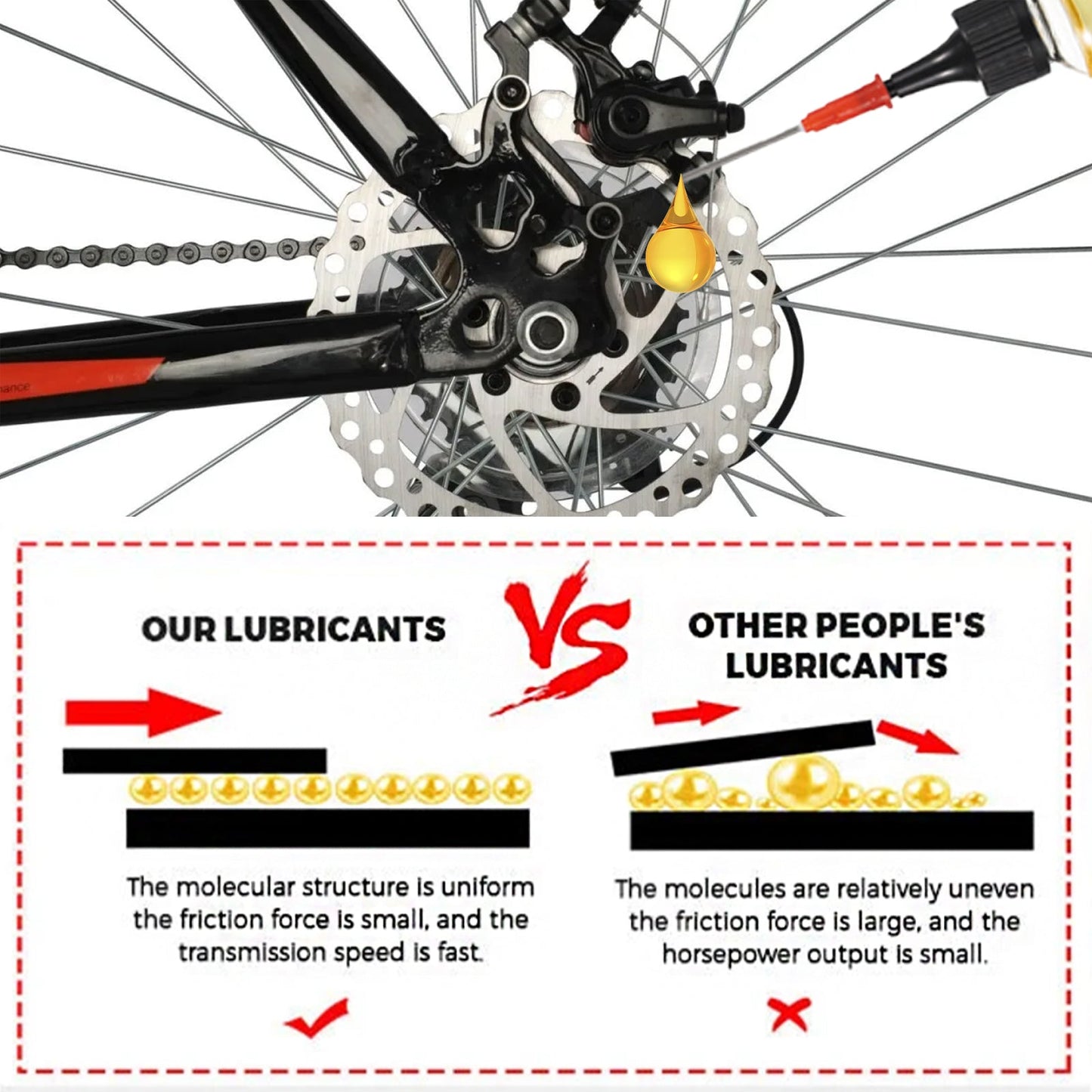 Rayhong Car Mechanical Lubricant Oil Anti Rust Anti Corrosion and Dust Protection