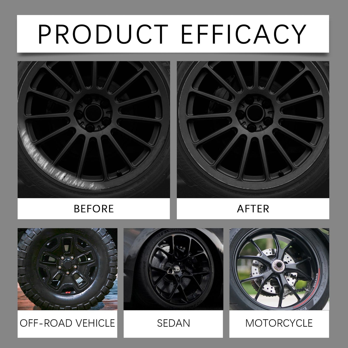 Homonth Black Car Wheel Scratch Repair Pen Remove Scratches and Restore Paint