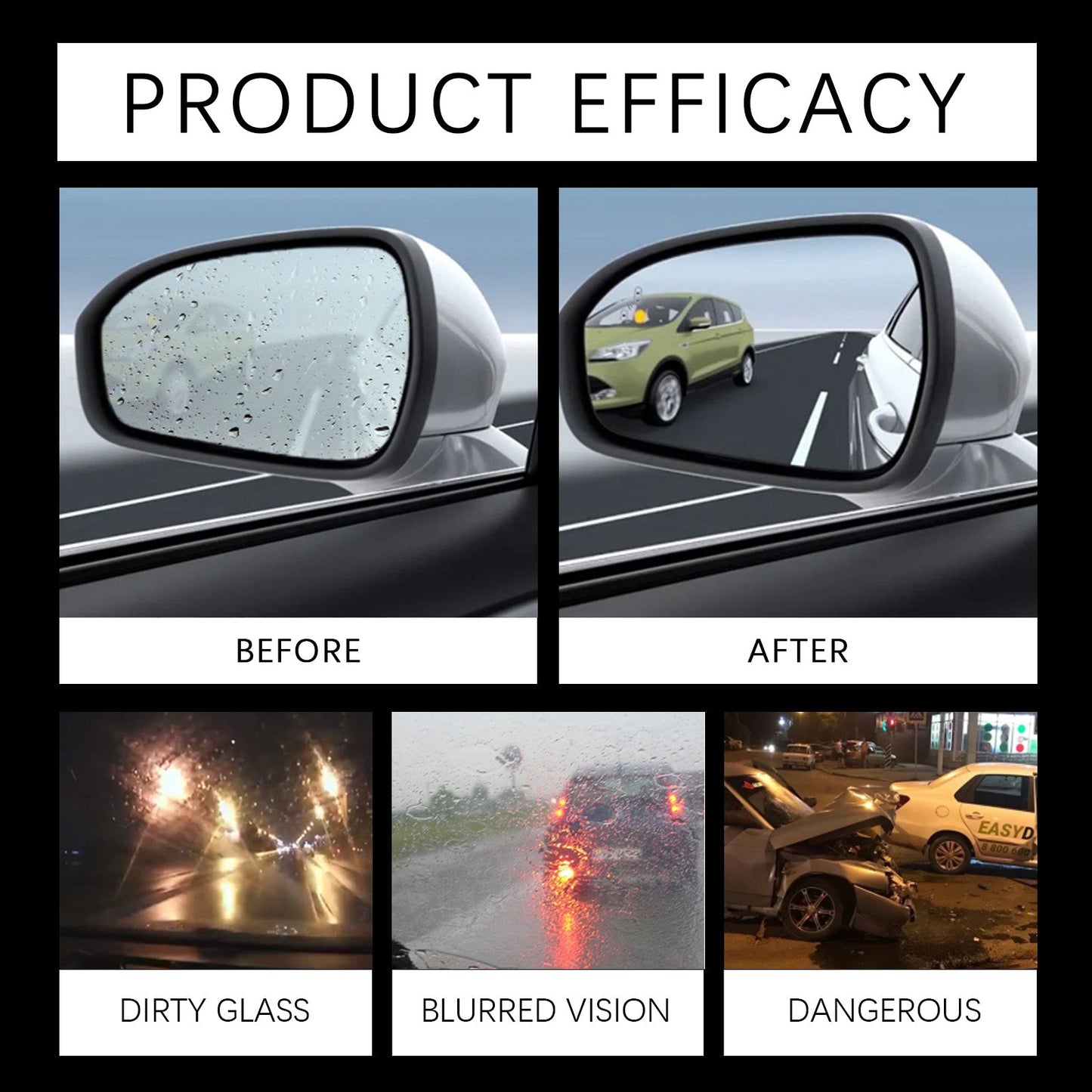 Rayhong Automotive Rain Repellent Spray Remove Stains and Enhance Windshield Clarity