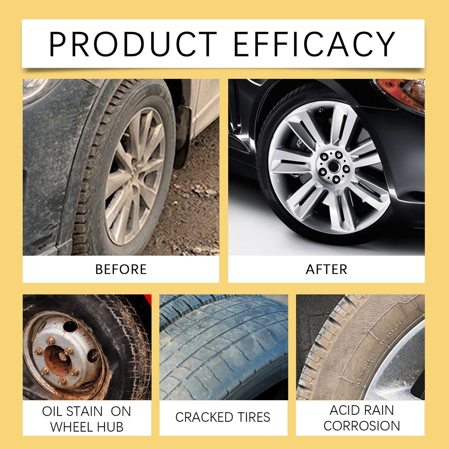 Homonth Car Tire Renewal Cream Deep Clean and Restore Tires with Waterproof Finish