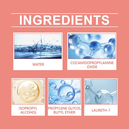 Homonth Car Glass Oil Film Remover Powerful Windshield Cleaning and Deep Decontamination