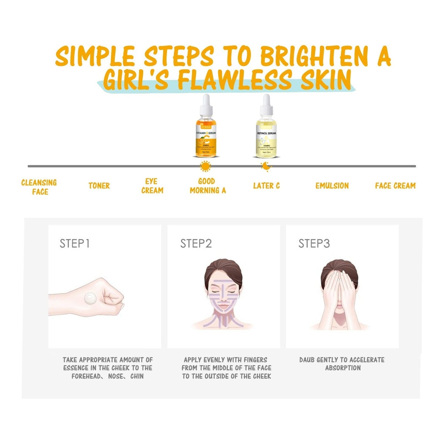 Jaysuing Day C Night A Serum Set Brighten Firm and Hydrate Skin for Youthful Radiance