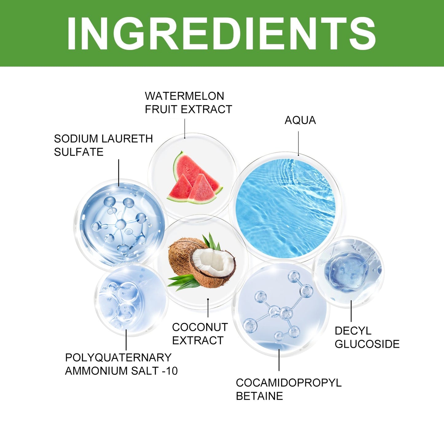 Yegbong 2 in 1 Pet Shampoo and Conditioner Gentle Cleansing for Dogs and Cats with Long Lasting Fragrance