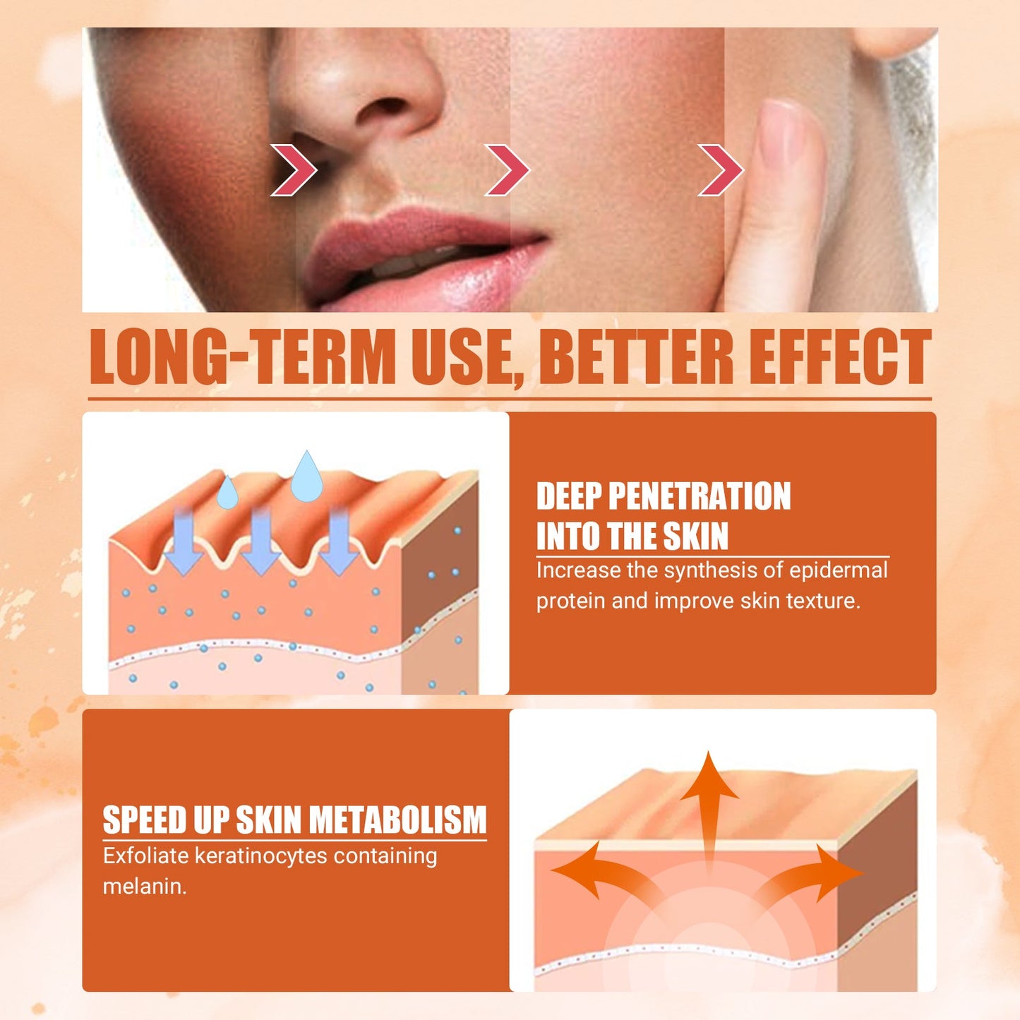 EELHOE Vitamin C Hydrating Facial Mist Moisturize Skin Brighten and Fade Blemishes