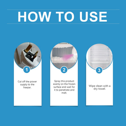 Jakehoe Freezer Defrost Spray Quick Ice Removal and Multi Purpose Cleaning for Home Fridges